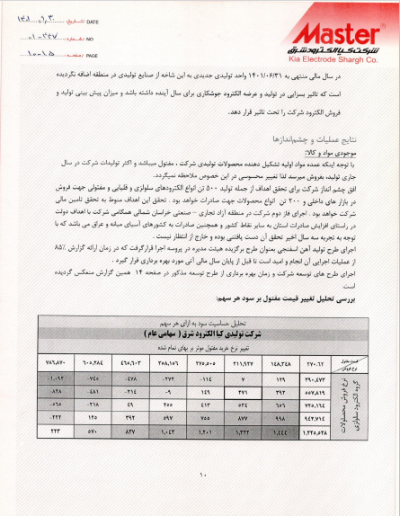 تحلیل بنیادی